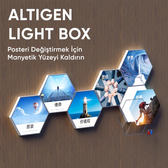 Manyetik Altıgen Led Işık kutusu Manyetik Altıgen Led Işık kutusu