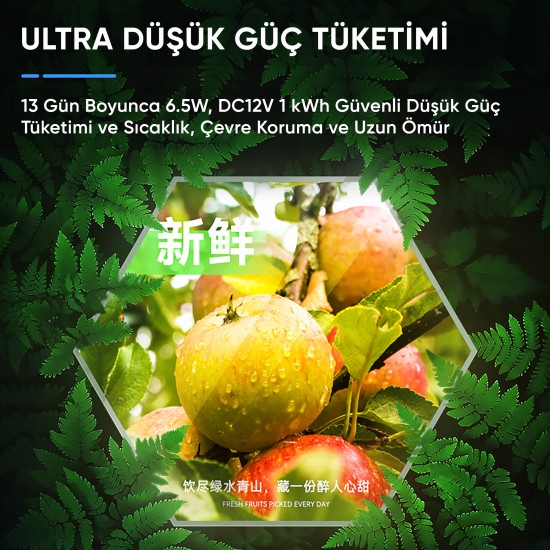 Manyetik Altıgen Led Işık kutusu Manyetik Altıgen Led Işık kutusu