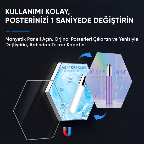 Manyetik Altıgen Led Işık kutusu Manyetik Altıgen Led Işık kutusu